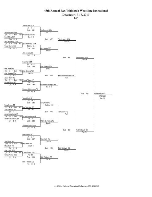 45th Annual Rex Whitlatch Wrestling Invitational December 17-18 ...