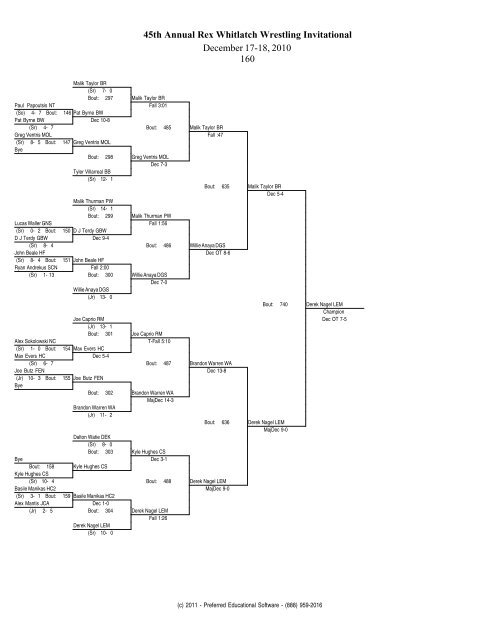 45th Annual Rex Whitlatch Wrestling Invitational December 17-18 ...