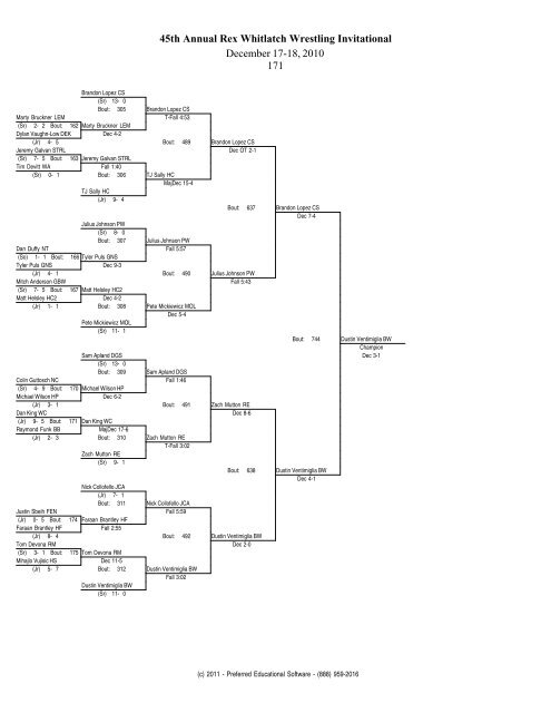 45th Annual Rex Whitlatch Wrestling Invitational December 17-18 ...