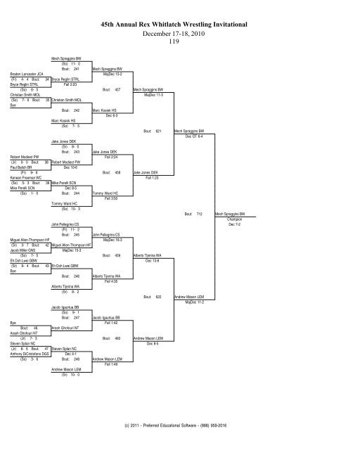 45th Annual Rex Whitlatch Wrestling Invitational December 17-18 ...