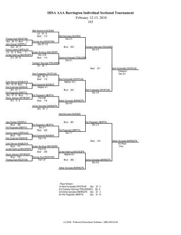 IHSA AAA Barrington Individual Sectional Tournament February 12 ...