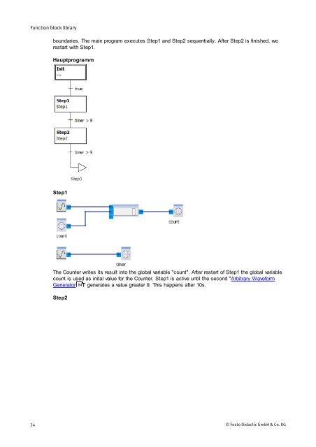 Robotino® View2 - Festo Didactic