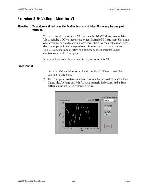 LabVIEW Basics I CBT