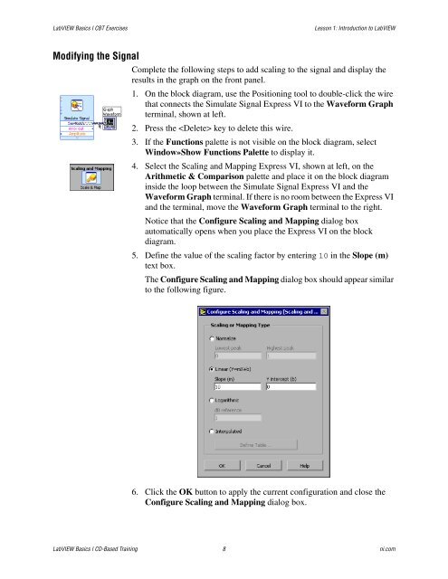 LabVIEW Basics I CBT