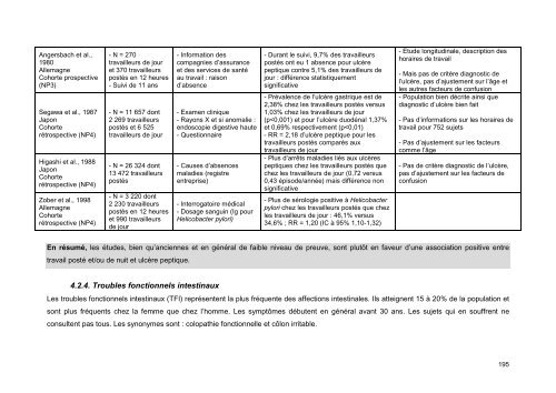 Surveillance médico-professionnelle des ... - CHU de Rouen