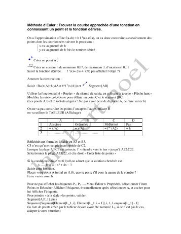 Méthode d'Euler : Trouver la courbe approchée d'une ... - GeoGebra
