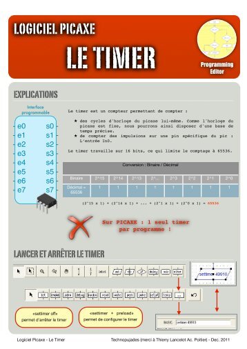 Le timer - Pujades