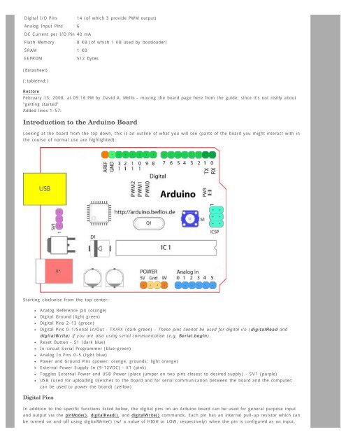 Arduino