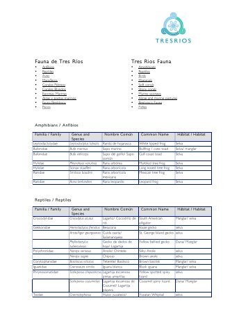 Fauna de Tres Ríos Tres Rios Fauna