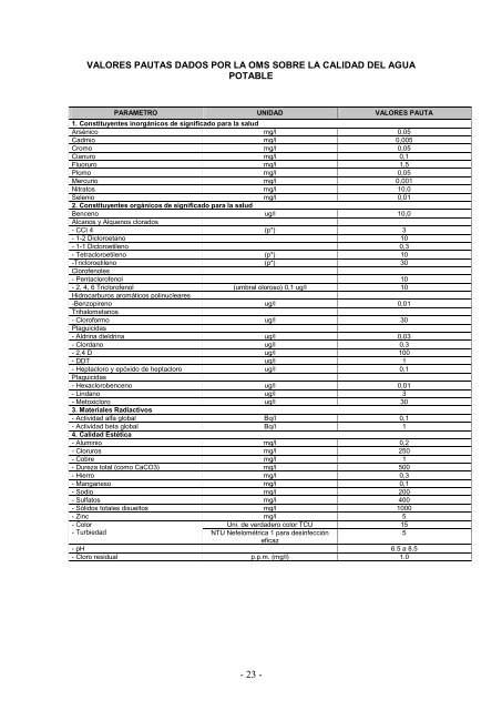 anexo 13 manual técnico de operación y consulta para la planta de ...