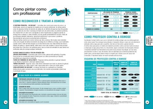 Download do manual da Internacional - Almaran