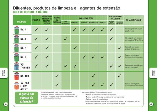 Download do manual da Internacional - Almaran