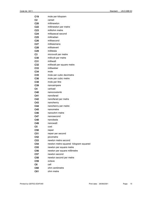 6411 Measure unit qualifier Indication of the unit of ... - GS1