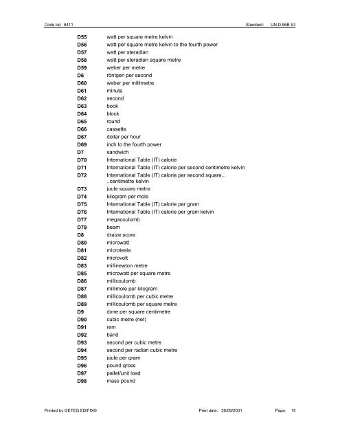 6411 Measure unit qualifier Indication of the unit of ... - GS1