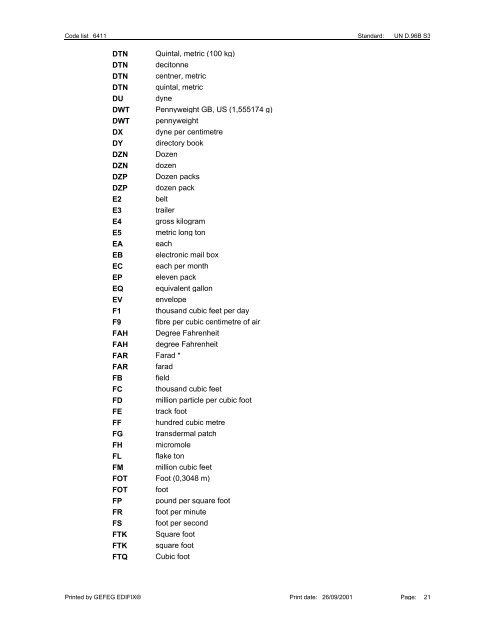 6411 Measure unit qualifier Indication of the unit of ... - GS1