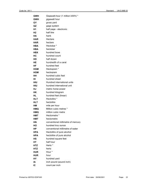 6411 Measure unit qualifier Indication of the unit of ... - GS1