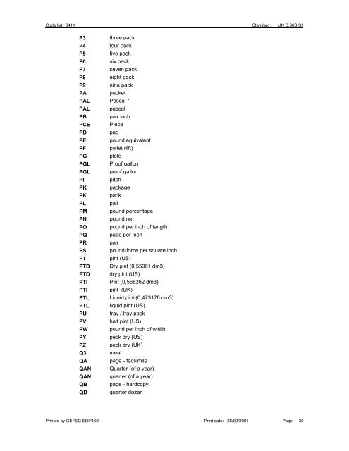 6411 Measure unit qualifier Indication of the unit of ... - GS1