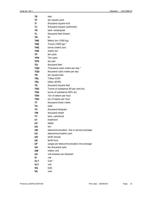 6411 Measure unit qualifier Indication of the unit of ... - GS1