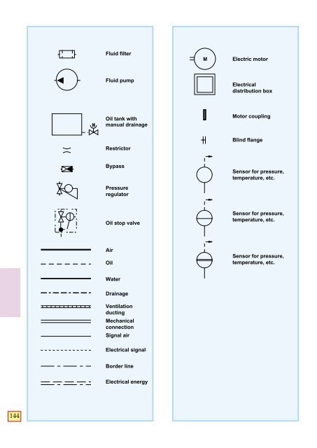 Chapter 6 Quantities, units and symbols - Atlas Copco ...