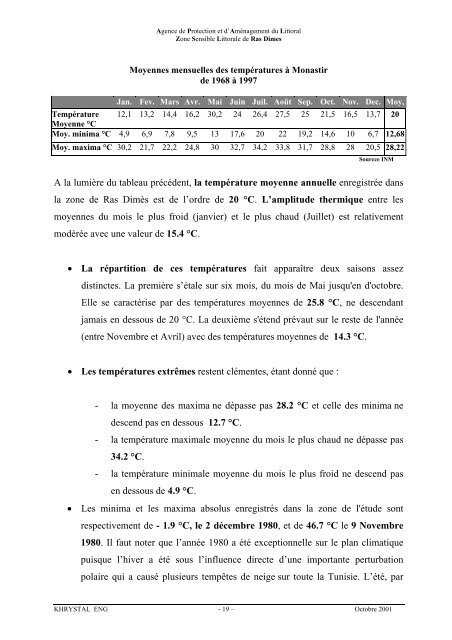 Zone Sensible Littorale de Ras Dimes - APAL