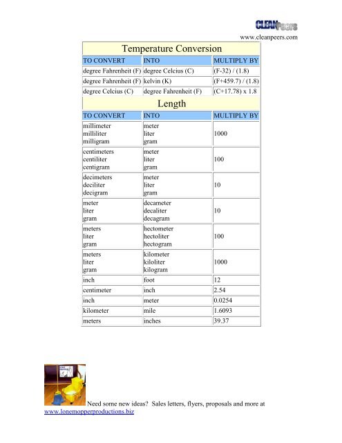 Convert Gallons To Liters Chart