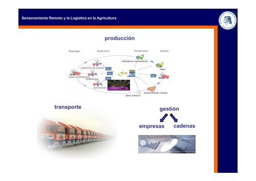 El sensoramiento remoto a base de aviones