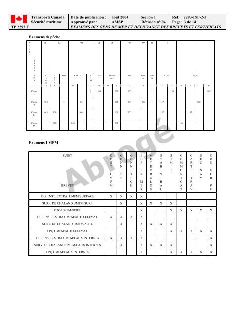 TP 2293F EXAMENS DES GENS DE MER ET ... - Transport Canada