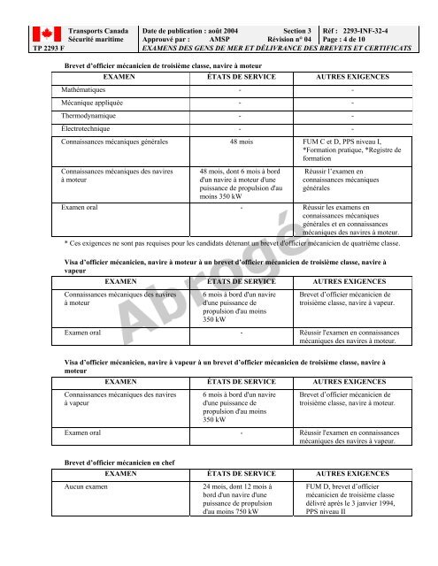 TP 2293F EXAMENS DES GENS DE MER ET ... - Transport Canada