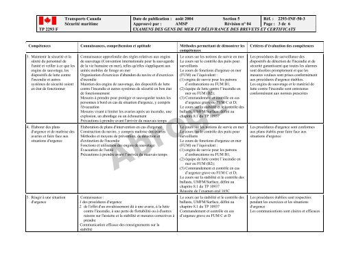 TP 2293F EXAMENS DES GENS DE MER ET ... - Transport Canada