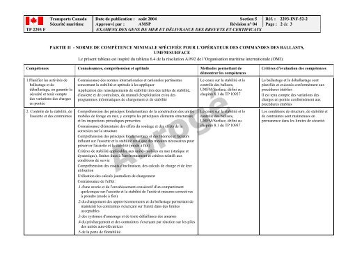 TP 2293F EXAMENS DES GENS DE MER ET ... - Transport Canada