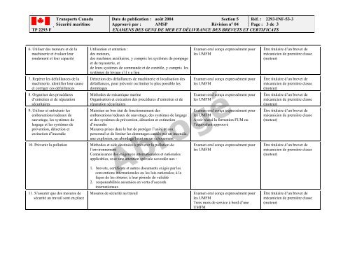 TP 2293F EXAMENS DES GENS DE MER ET ... - Transport Canada