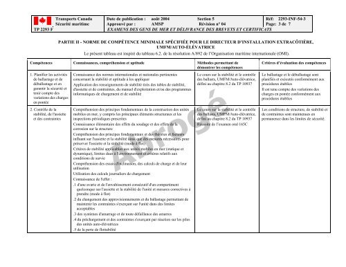 TP 2293F EXAMENS DES GENS DE MER ET ... - Transport Canada