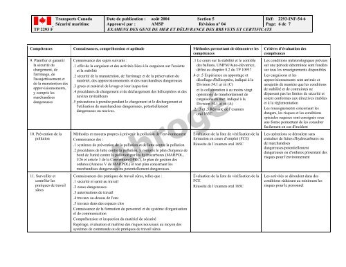 TP 2293F EXAMENS DES GENS DE MER ET ... - Transport Canada