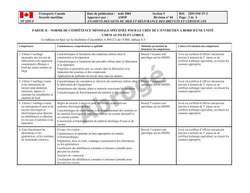 TP 2293F EXAMENS DES GENS DE MER ET ... - Transport Canada