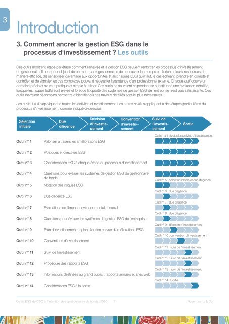 Outils ESG à l'intention des gestionnaires de fonds - CDC