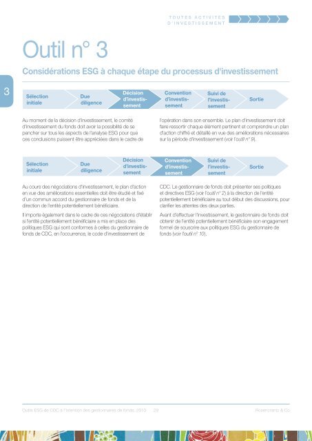 Outils ESG à l'intention des gestionnaires de fonds - CDC