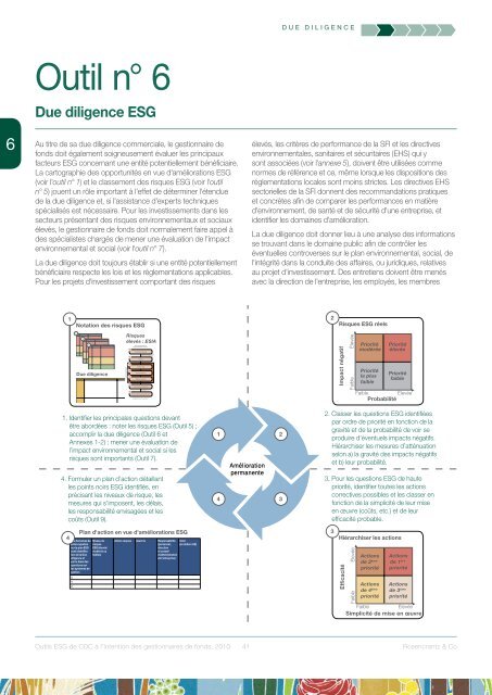 Outils ESG à l'intention des gestionnaires de fonds - CDC