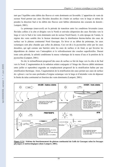 Structure, fonctionnement, évolution des communautés benthiques ...