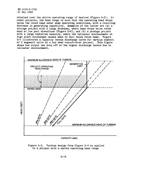 Chapter 5 - Publications, US Army Corps of Engineers