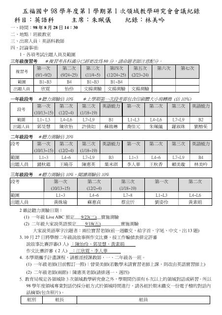 2 981 1 市立五福國中