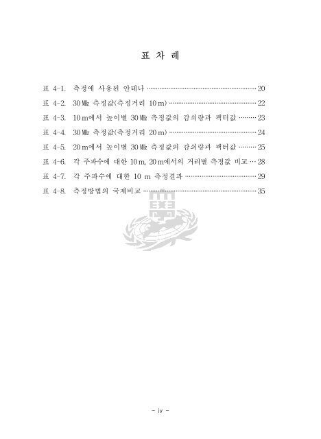 30 에서 1 帶域 EMI用 안테나 팩터 較正方法 硏究 慶熙大學校 테크노 ...