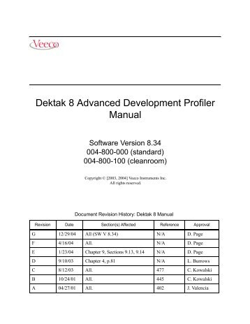 Dektak 8 Advanced Development Profiler Manual