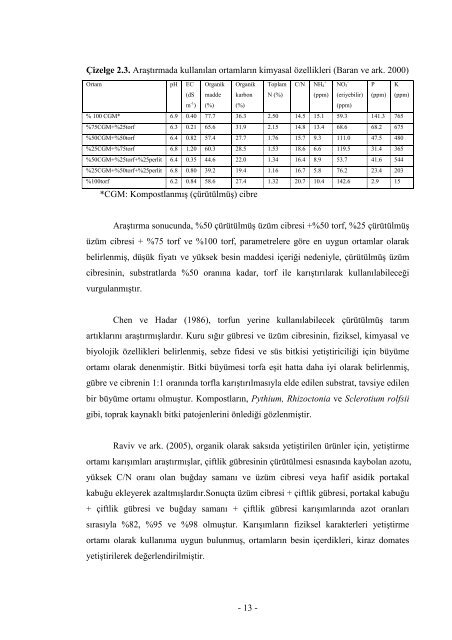 - 1 - T.C. TRAKYA ÜN VERS TES FEN B L MLER ENST TÜSÜ