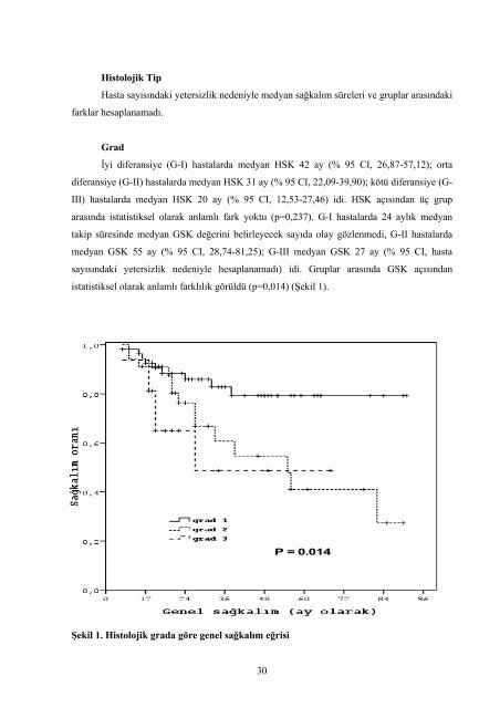 evre ı-ııı kolon kanserinde prognostik faktörlerin araştırılması