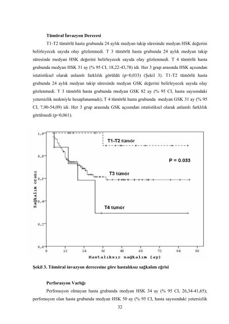 evre ı-ııı kolon kanserinde prognostik faktörlerin araştırılması