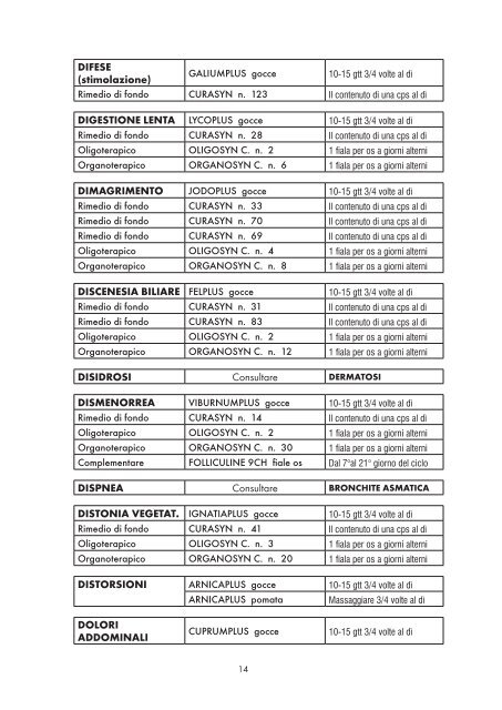 clinico Prontuario Hering - Heringlaboratori