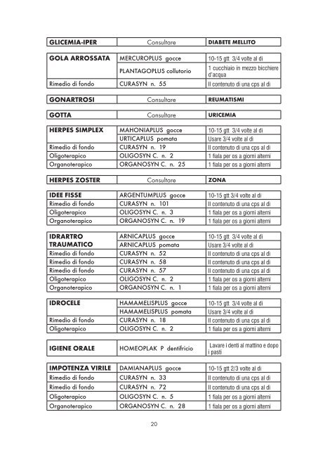 clinico Prontuario Hering - Heringlaboratori