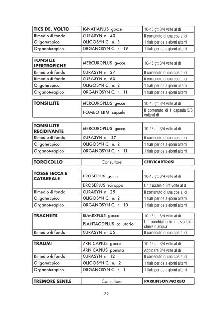 clinico Prontuario Hering - Heringlaboratori