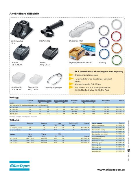 BCP – en revolution inom batteridrivna verktyg - Atlas Copco