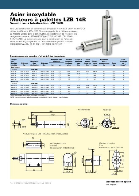 Moteurs pneumatiques Atlas Copco